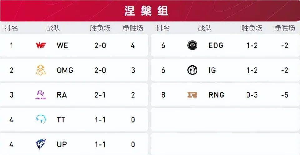 中国足球联赛迎来高潮，球队实力愈发出色的简单介绍
