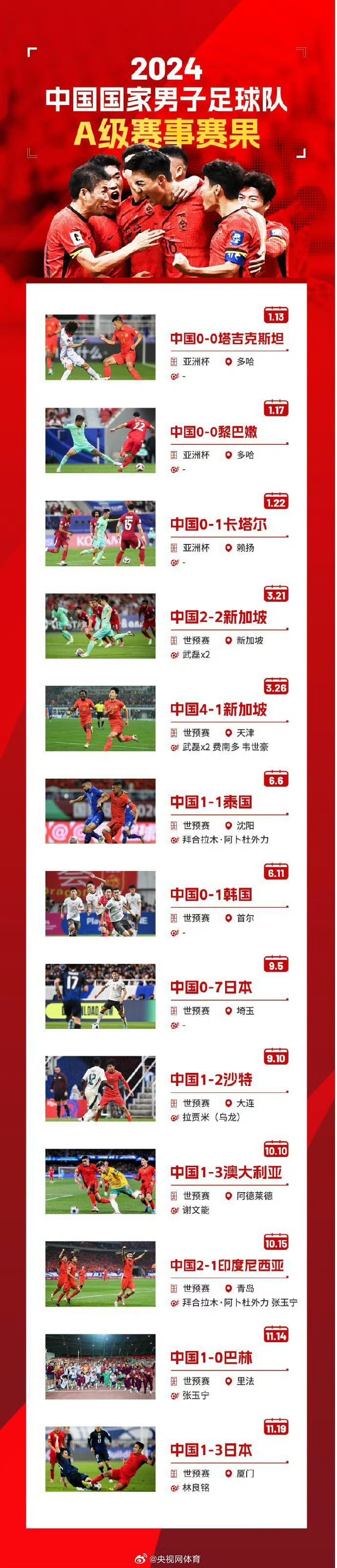 中国足球联赛迎来高潮，球队实力愈发出色的简单介绍
