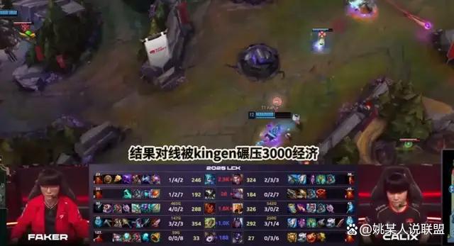 Faker爆冷击败皇家马德里，惊艳表现震惊全场！