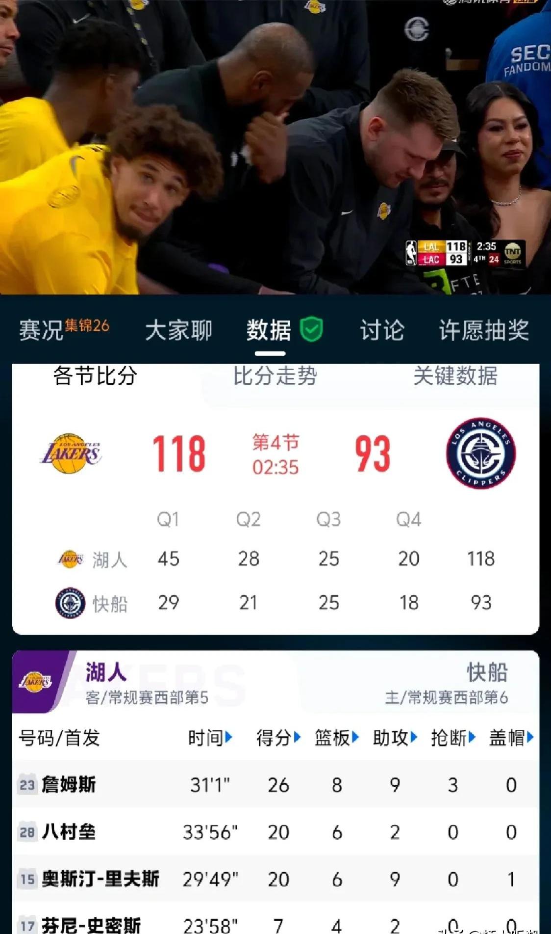 Ming回归赛场，比分优势明显首场状态亮眼，湖人观众沸腾！的简单介绍